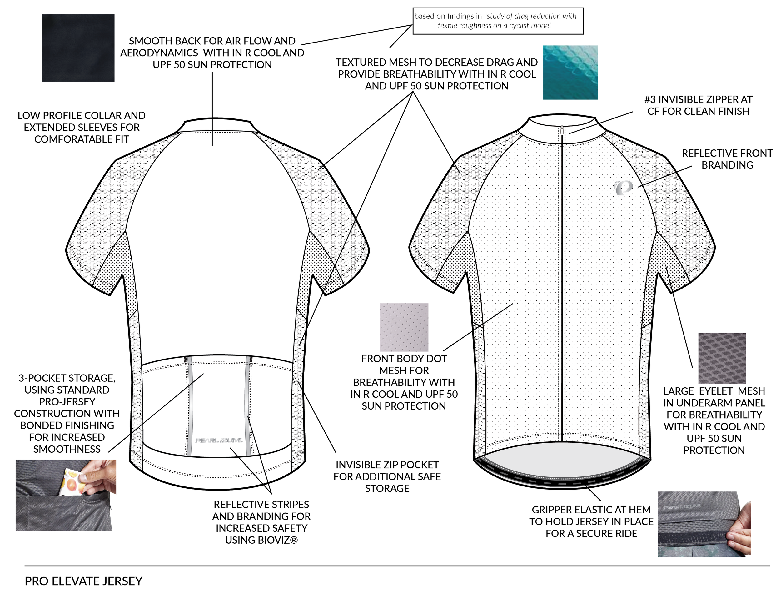 MIRANDA PODMORE CANDIDATE PROJECT-10.png