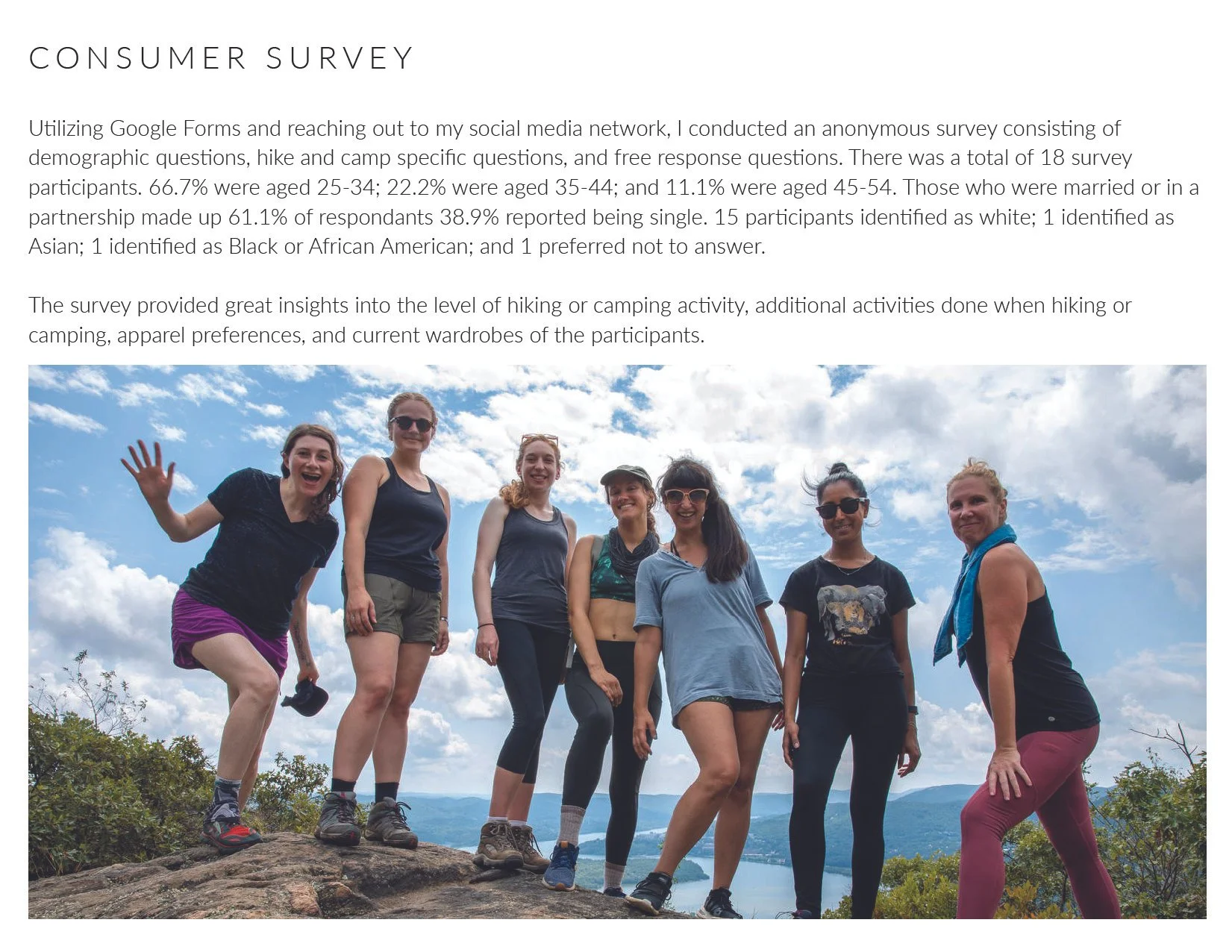 Miranda Podmore_Hike-Camp_Candidate Project_Page_06.jpg