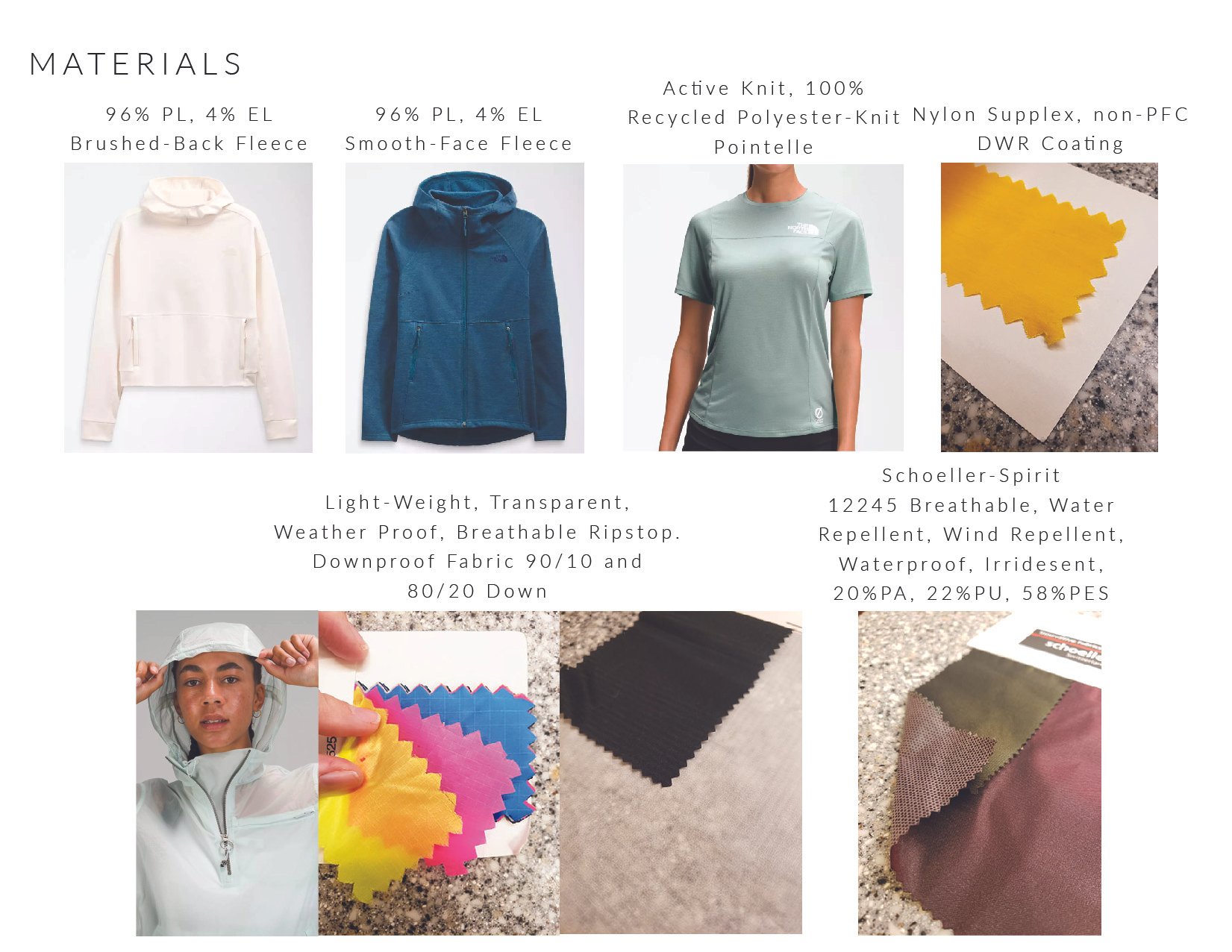 Miranda Podmore_Hike-Camp_Candidate Project_Page_18.jpg