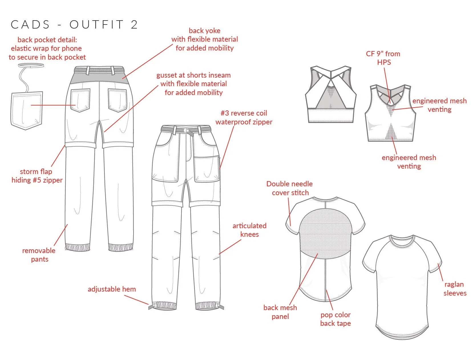 Miranda Podmore_Hike-Camp_Candidate Project_Page_36.jpg