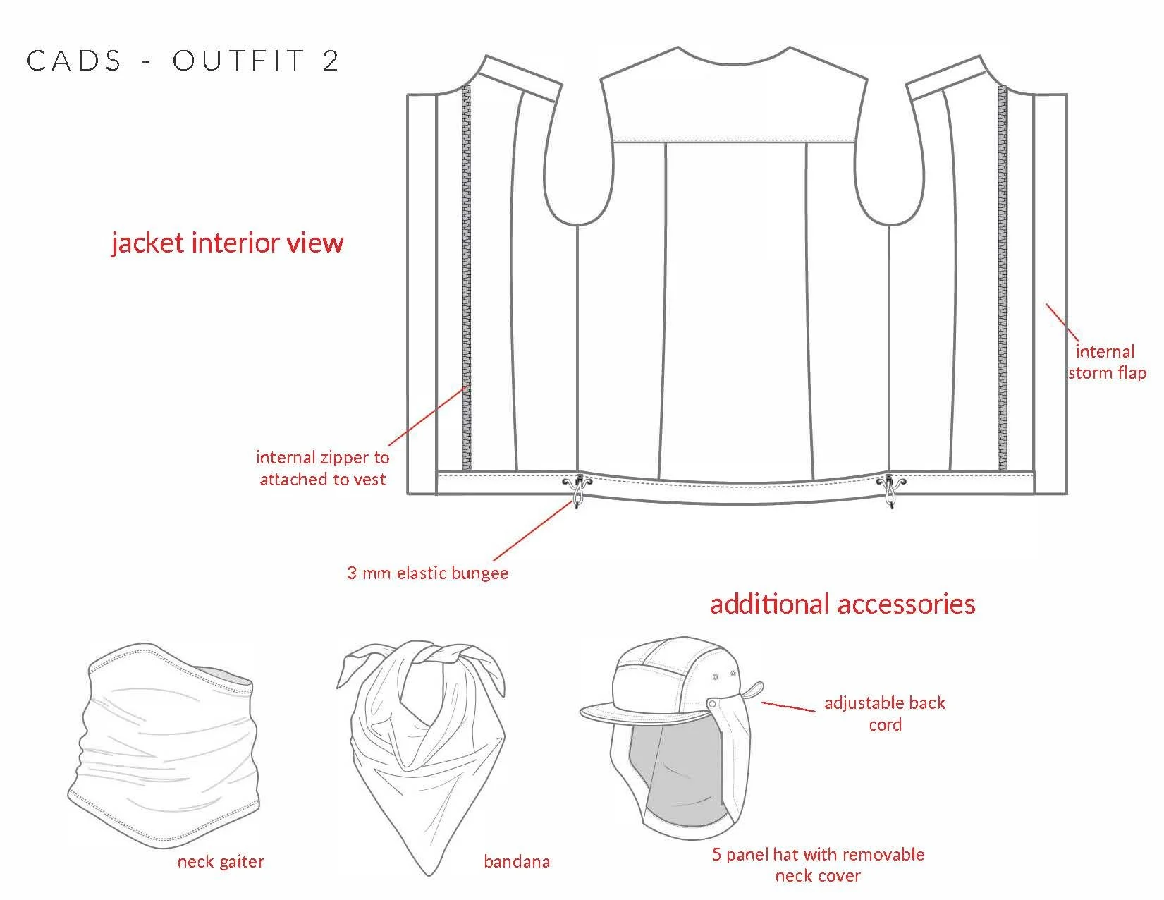 Miranda Podmore_Hike-Camp_Candidate Project_Page_38.jpg
