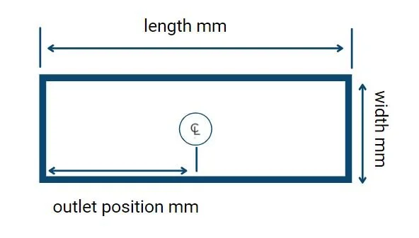 Custom Drain Order Request Form — E Industrial Engineering