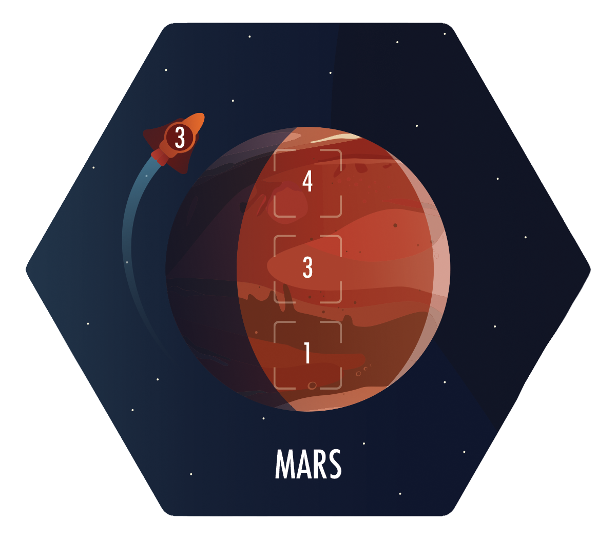mars hex.png