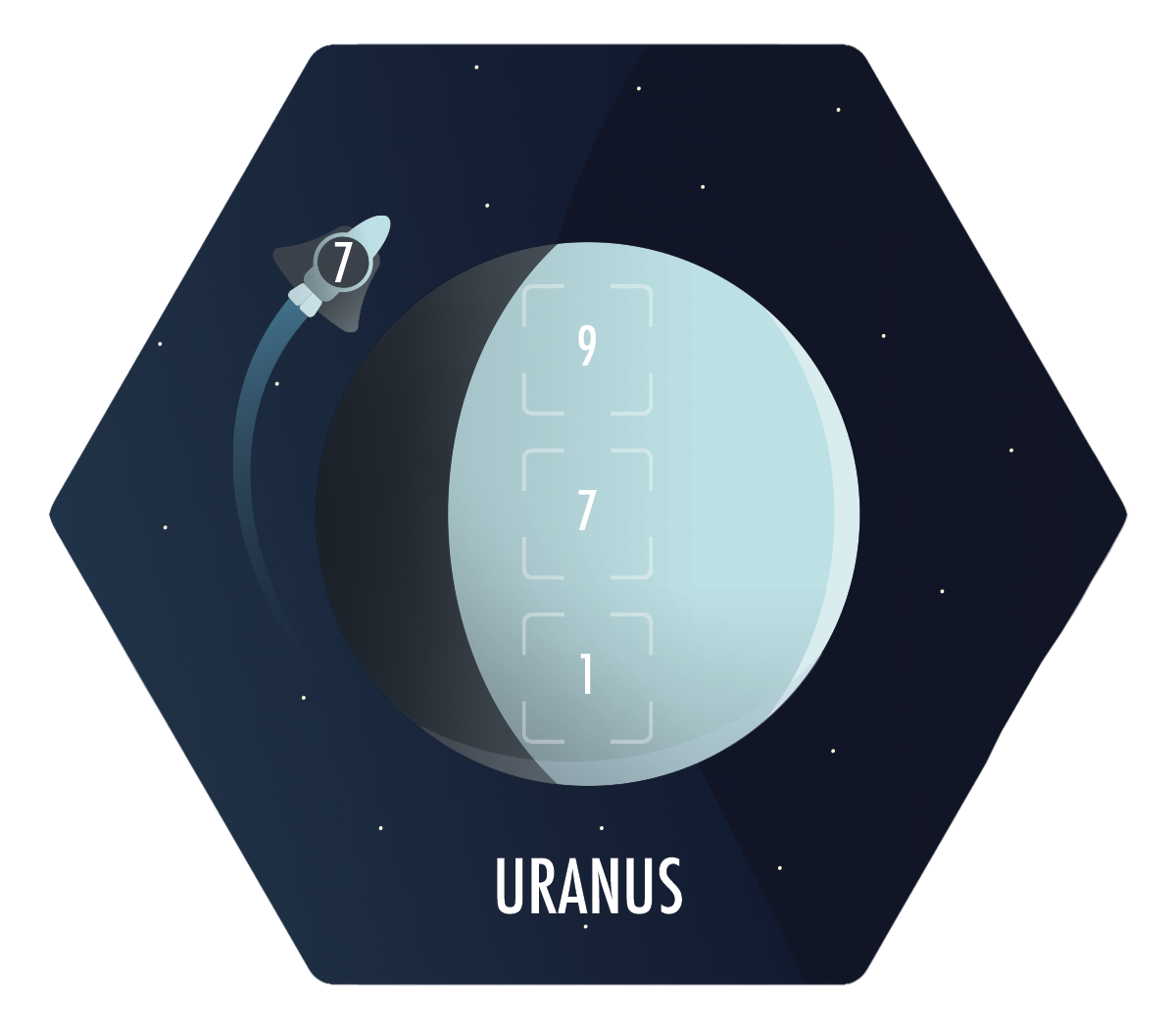 uranus hex.png