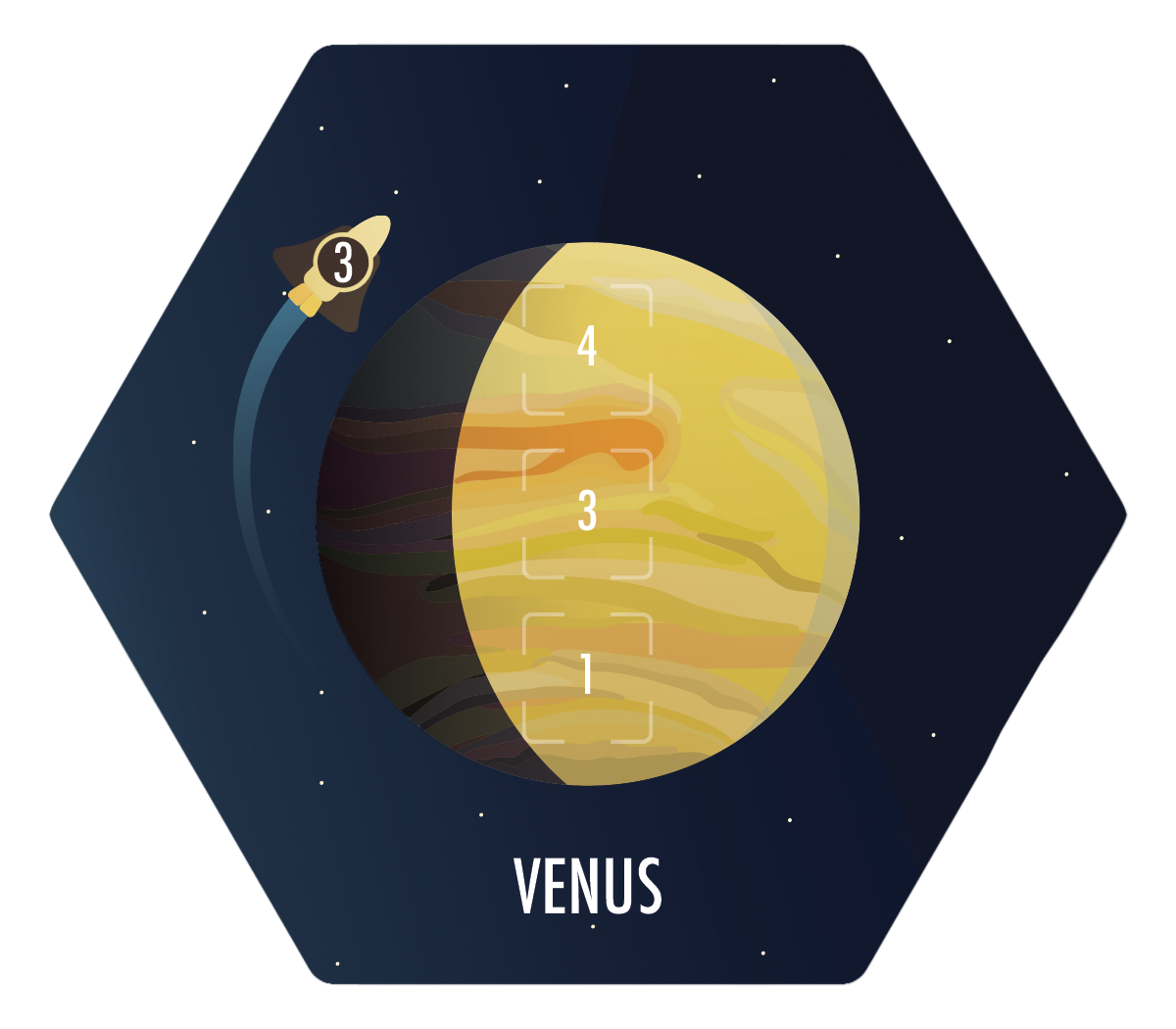 venus hex.png