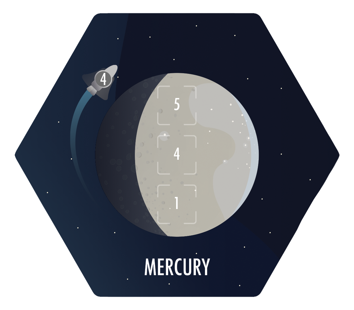 mercury hex.png