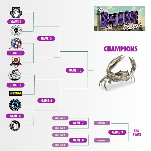 bracket2019.jpg
