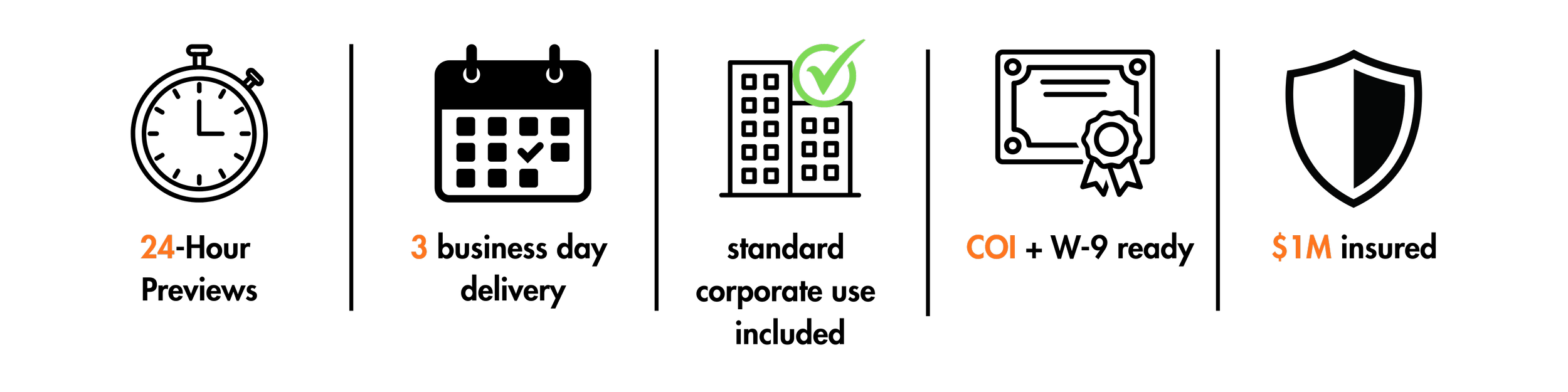 Infographic with green checkmark, black shield, and key statistics: 24, 3, COI, and $1M.