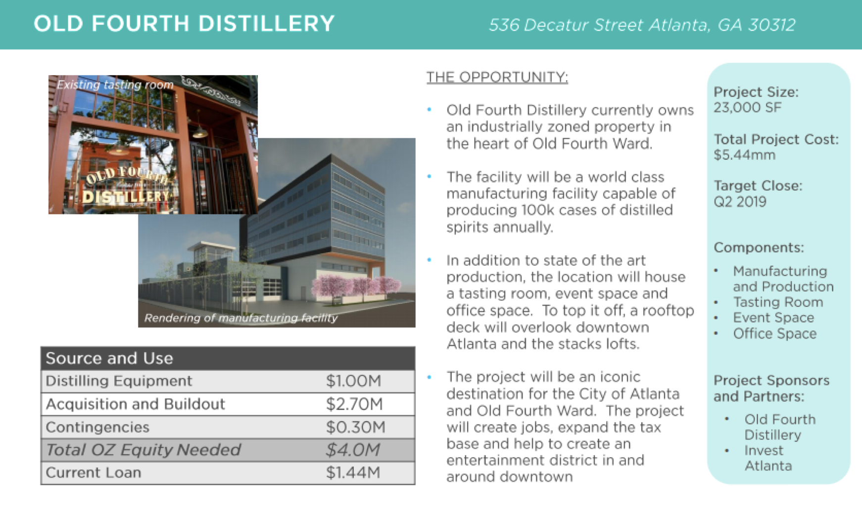 InvestAtlanta_OldFourthDistillery.png