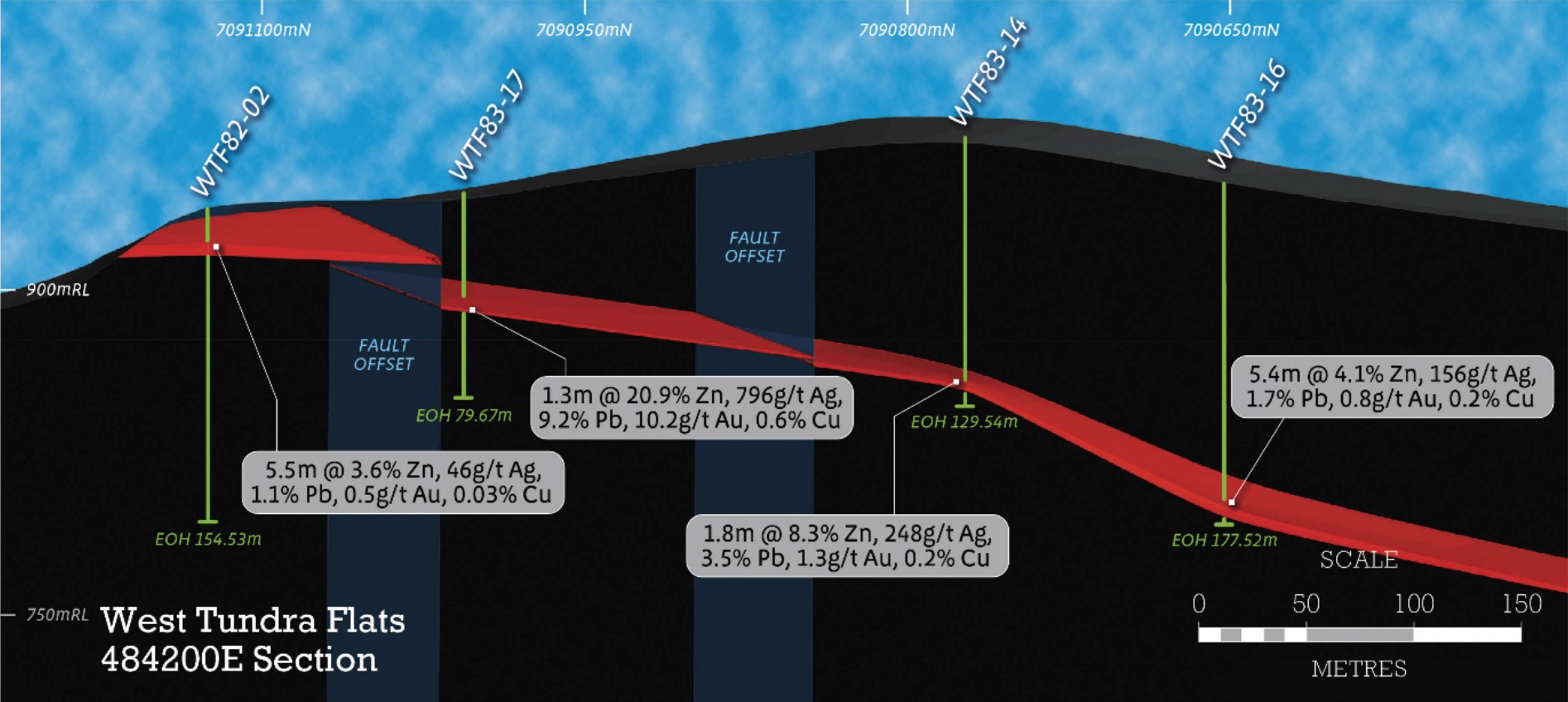 Figure 5.png