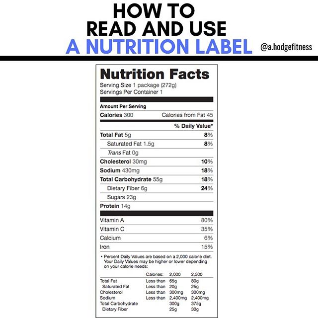 The basics of the Nutrition Facts label
-
Bookmark &amp; Share!! - this is a goodie to have in your toolbox.
-
In theory, food labels help us make informed &ndash; and, ideally, healthier &ndash; decisions. Having food and nutrition information avail