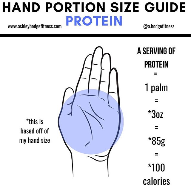 Portion control in the palm of your hands 😉
-
What is protein?
Protein is one of the three macronutrients, along with carbohydrates and fats. Proteins are organic molecules made up of amino acids - the building blocks of our skeletal muscle. Protein