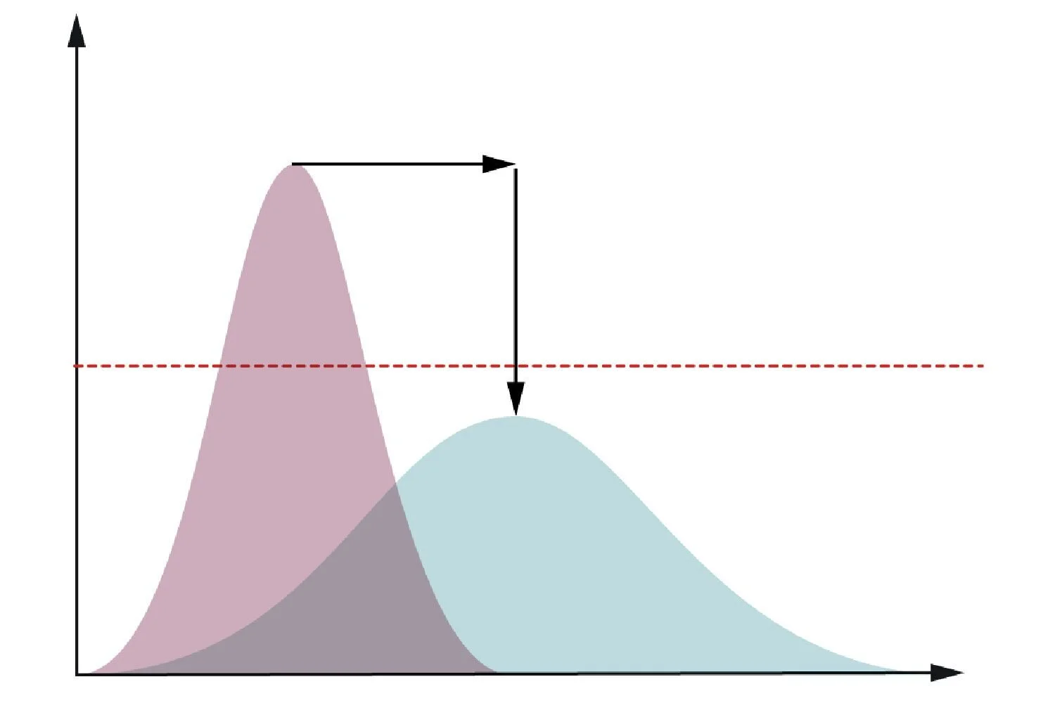 COVID-19 Medical Misinformation