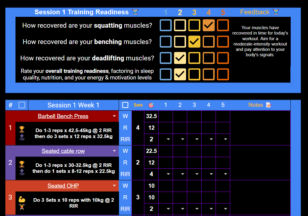 Daily Training Readiness