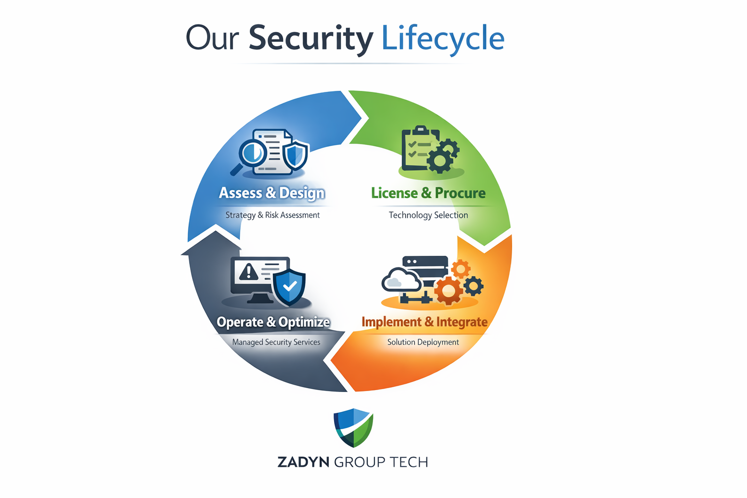 ChatGPT Image Mar 13, 2026, 05_38_16 PM.png