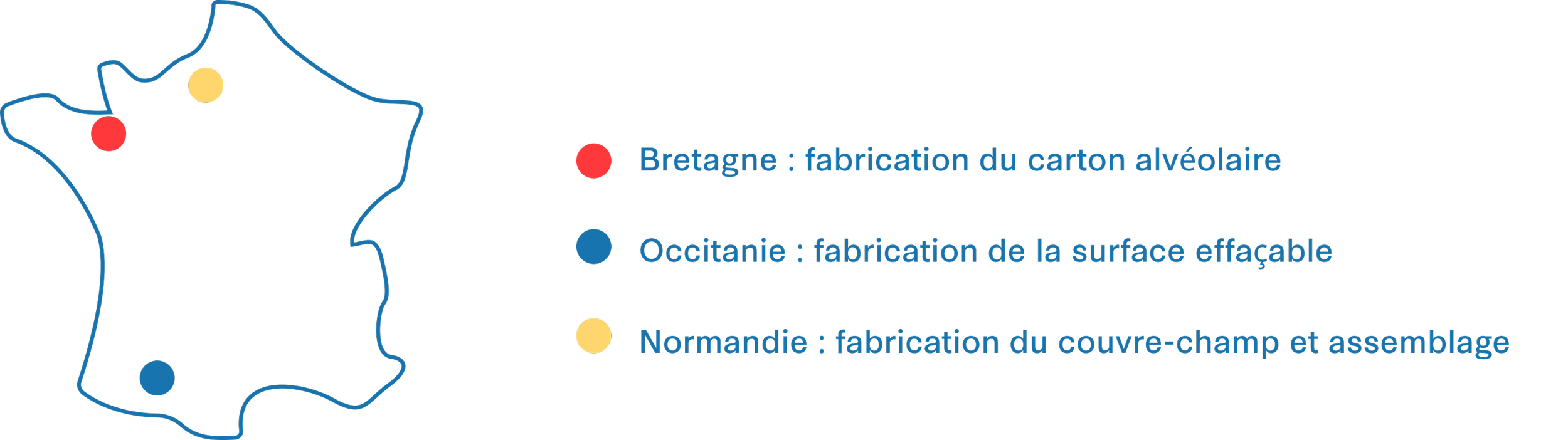 Les panneaux PLUME sont entièrement fabriqué en France, ce qui réduit grandement leur emprunte carbone
