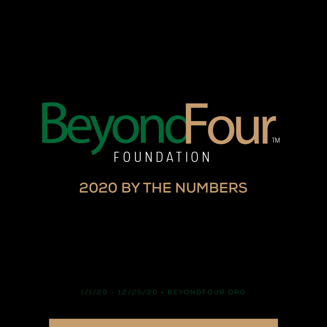 2020 By The Numbers