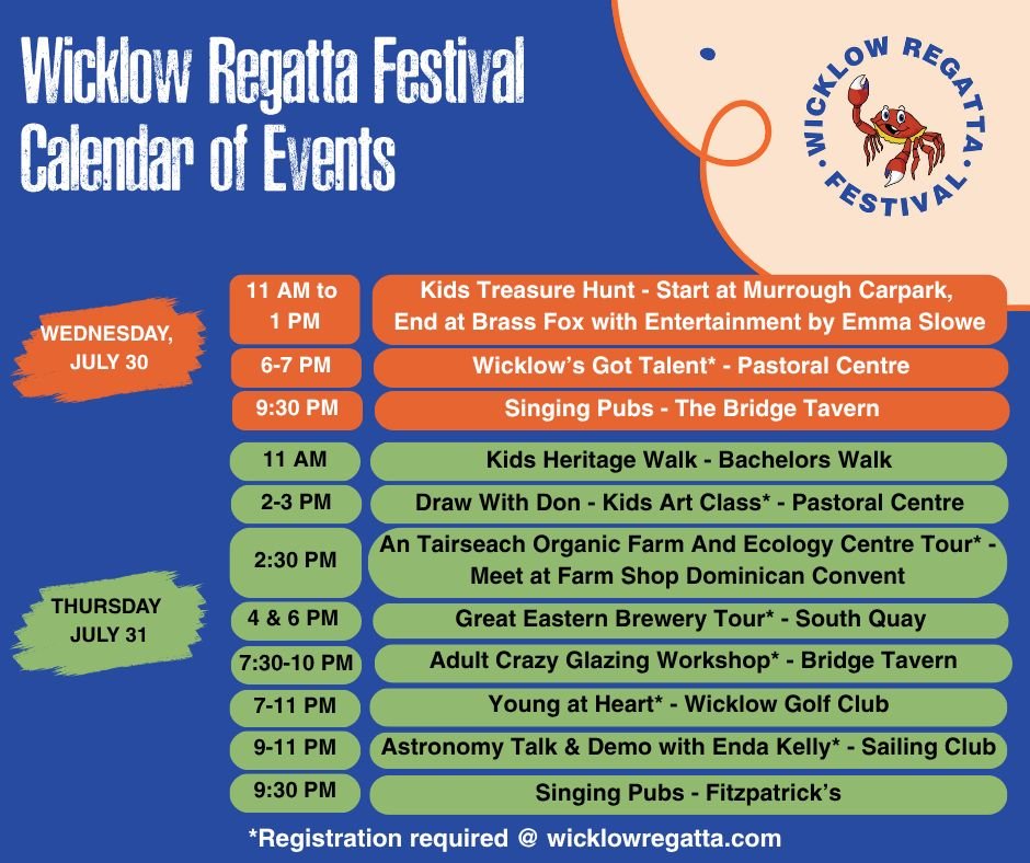Regatta Events 30-31 July 2025