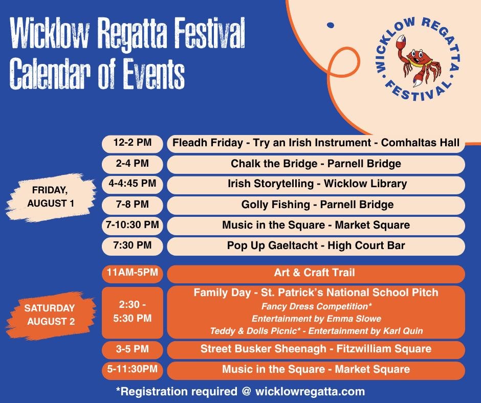 Regatta Events 1-2 August 2025