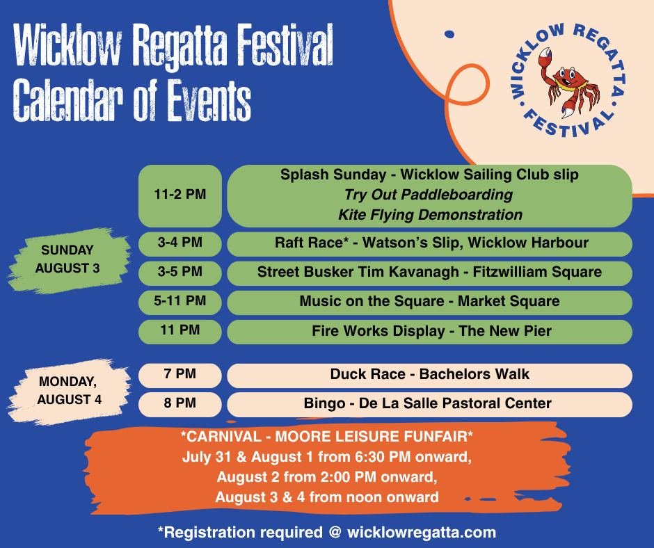 Regatta Events 3-4 August 2025