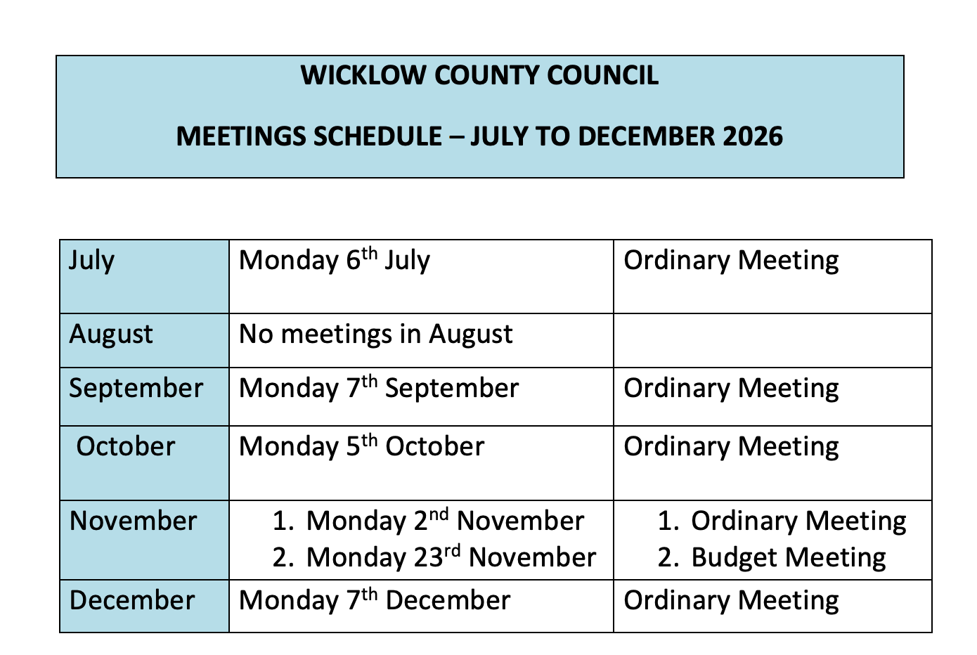 Wicklow County Council Meeting @ Wicklow County Council Buildings