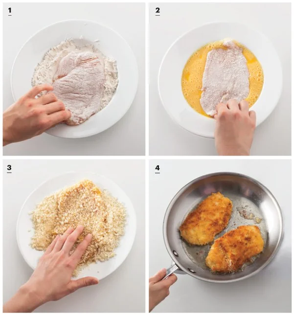 4 simple steps. (image via Google)