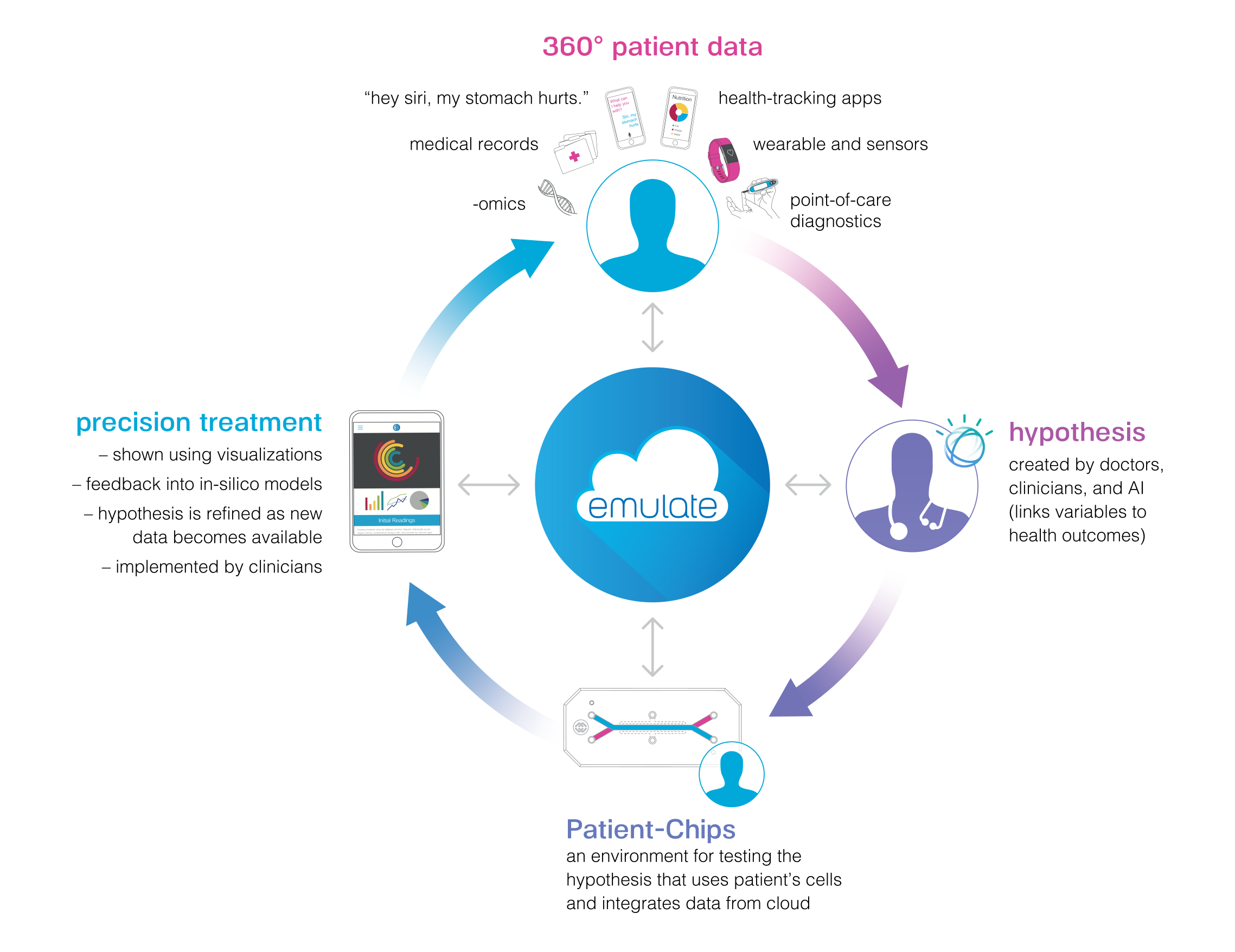 Precision_Medicine_AAAS-01_resize.png