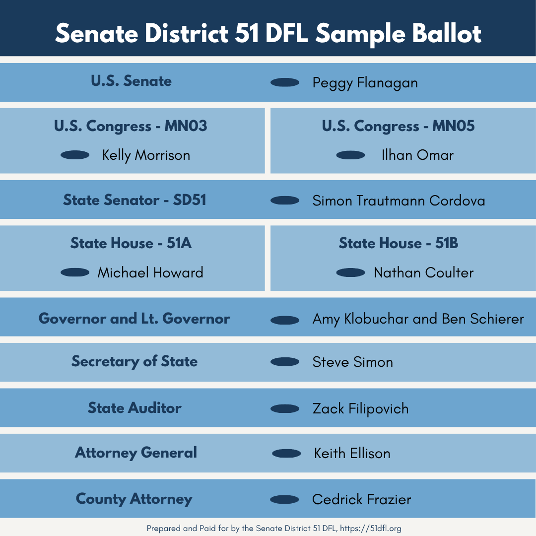 Sample Ballot 2026 (1).png