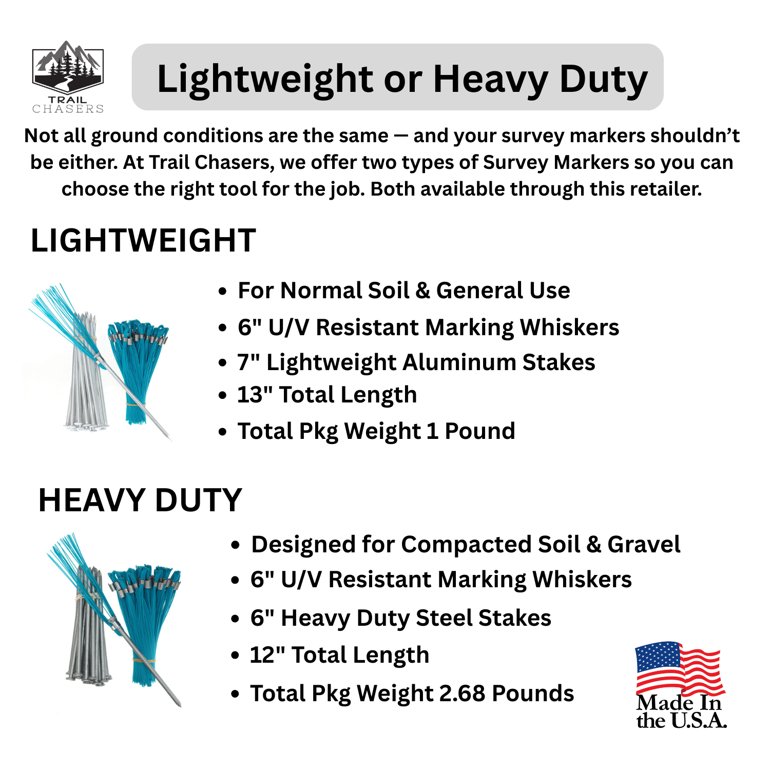 Trail Chasers Survey Markers Choose with Steel or Aluminum Stakes (4).png