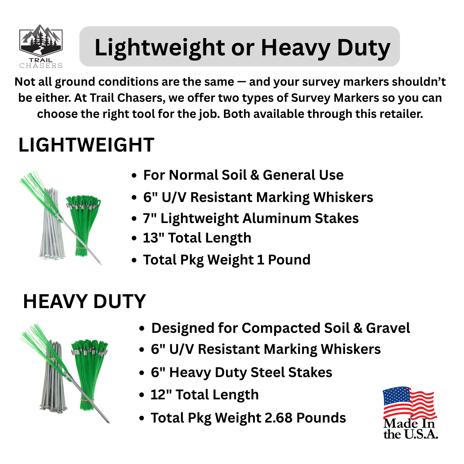Trail Chasers Survey Markers Choose with Steel or Aluminum Stakes (5).png