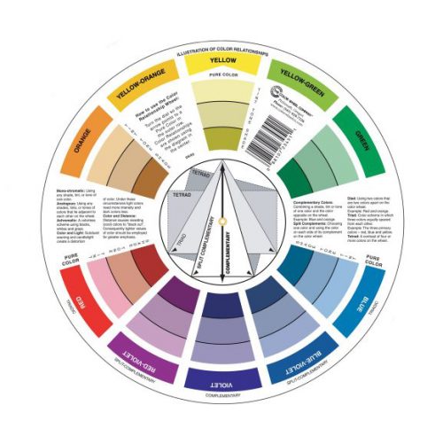 ColorWheel-1-500x501.jpg