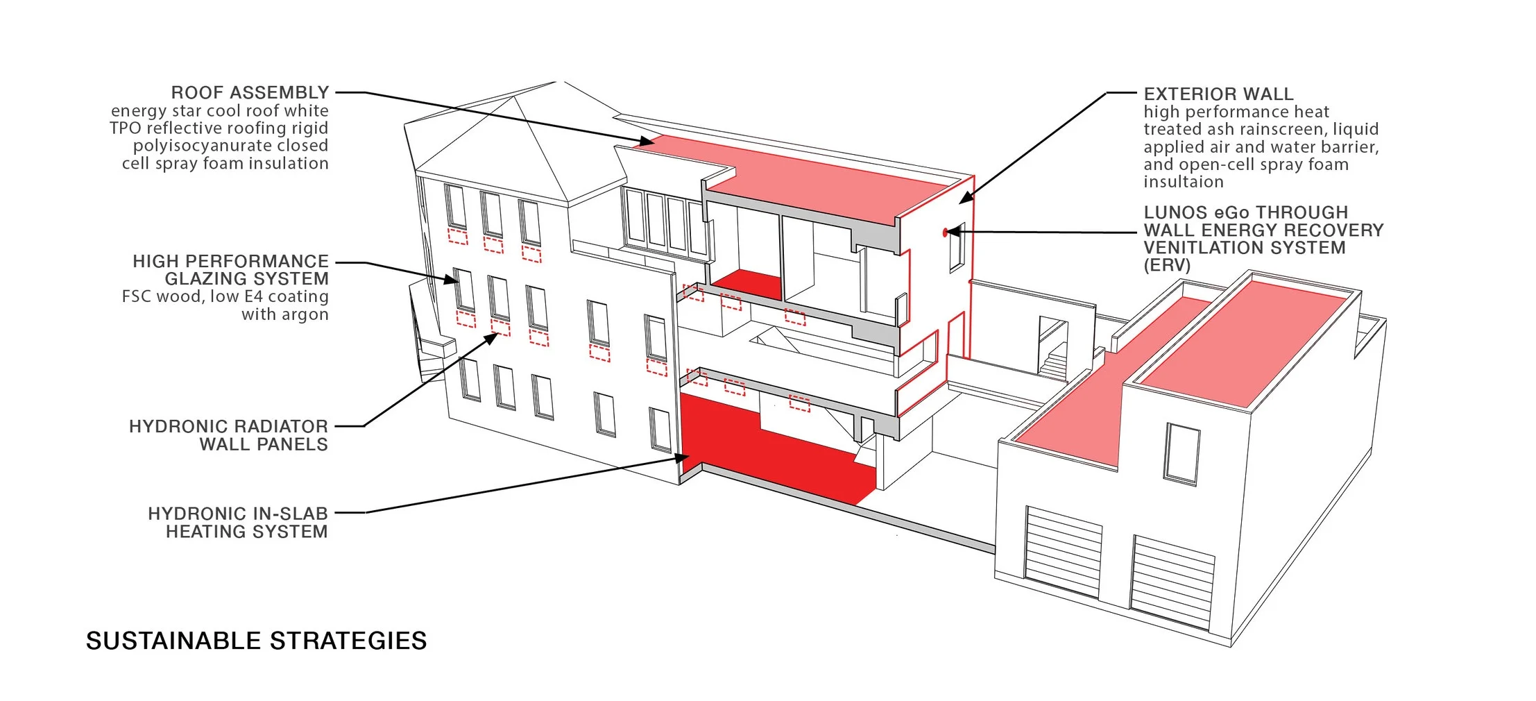 Overall Diagram.jpg