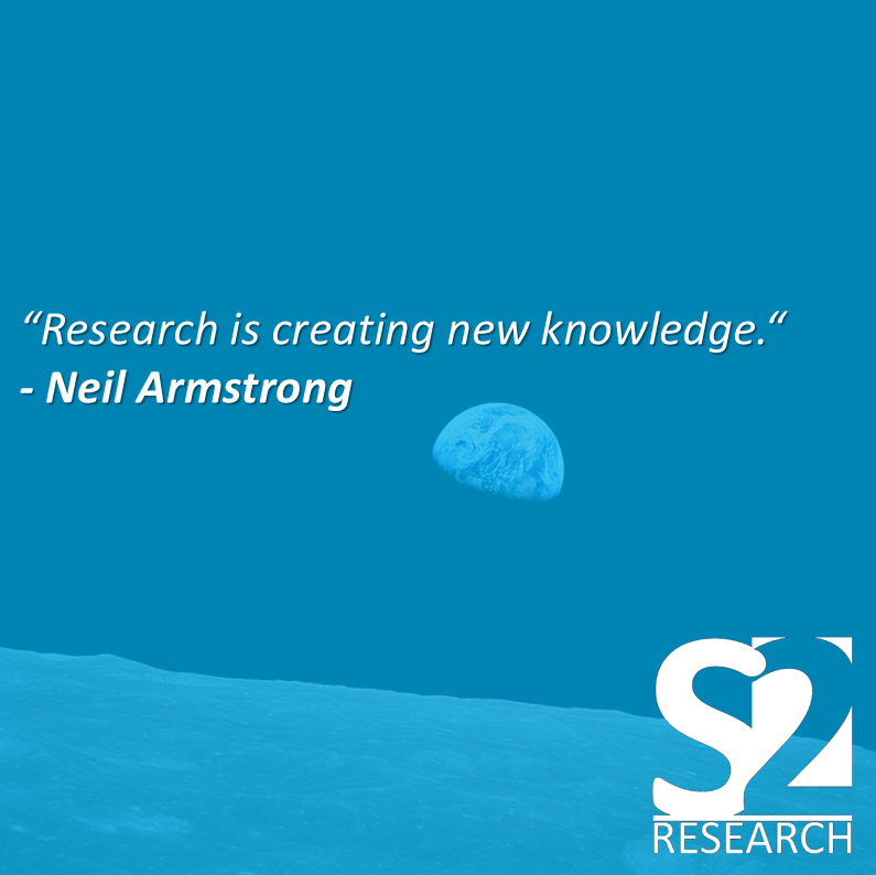 How to do Market Research for Marketing