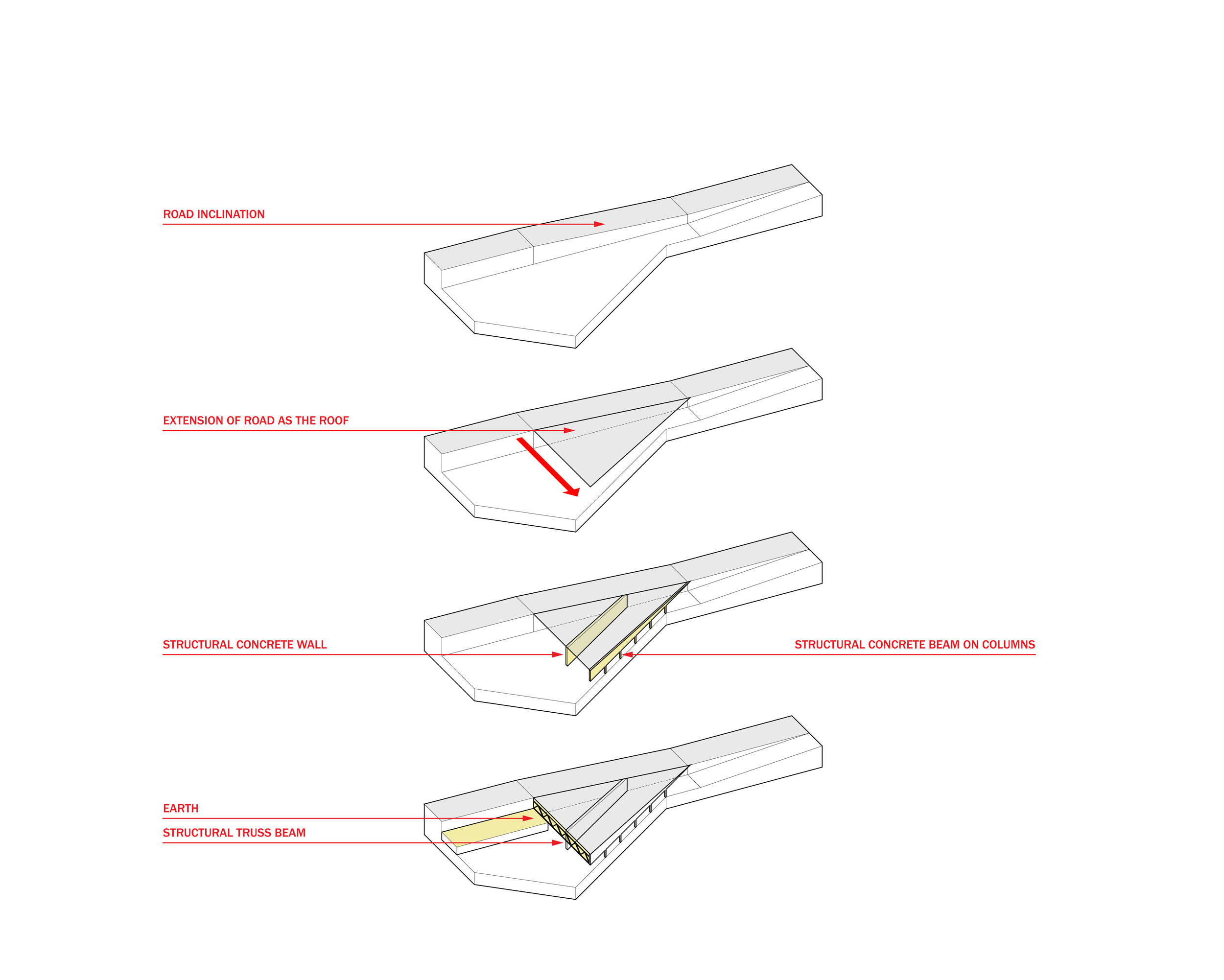 JARMAKANI_DIAGRAM_STRUCTURAL DIAGRAM.jpg