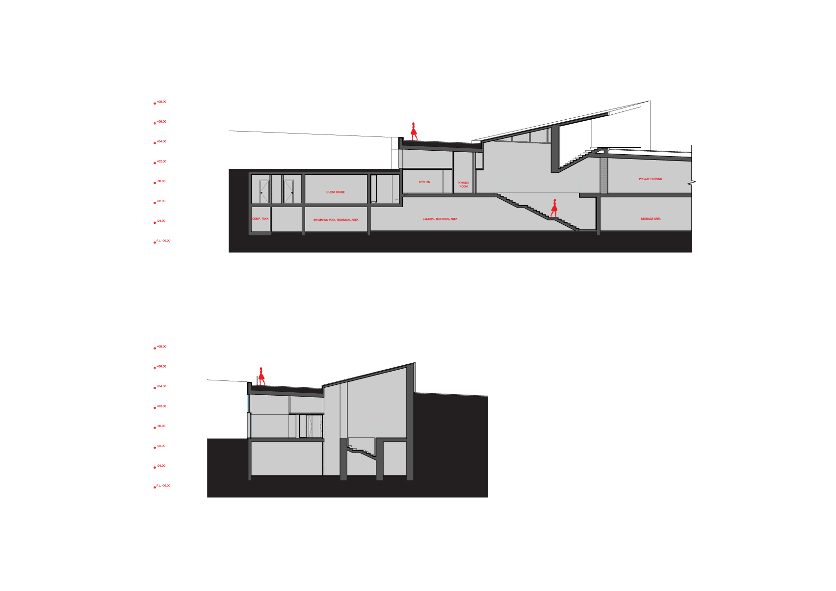 JARMAKANI_SECTIONS.jpg