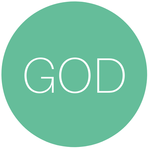 God.Atonement.png