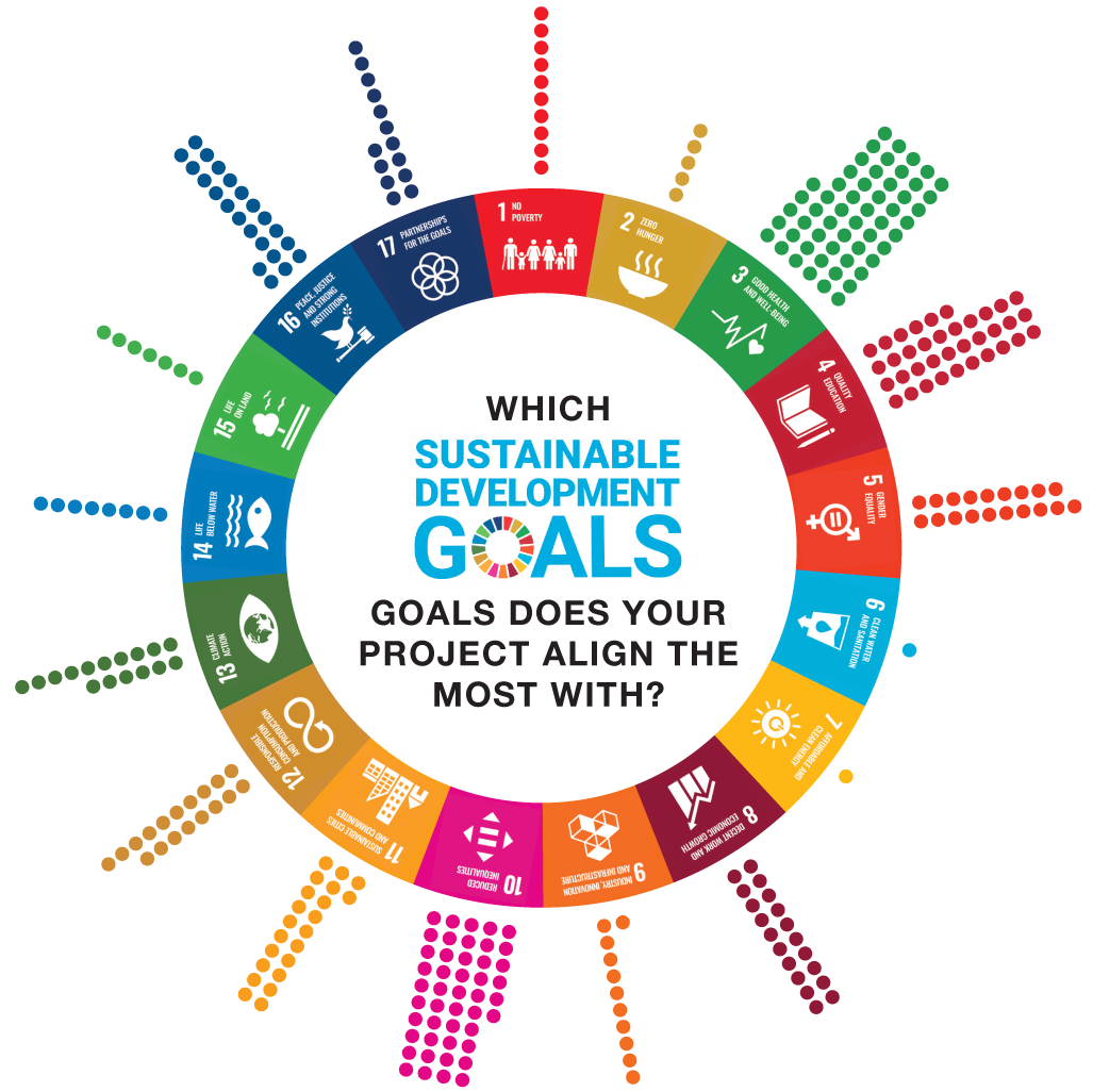 TheImpactAwards_2020_GlobalGoal_Alignment.png