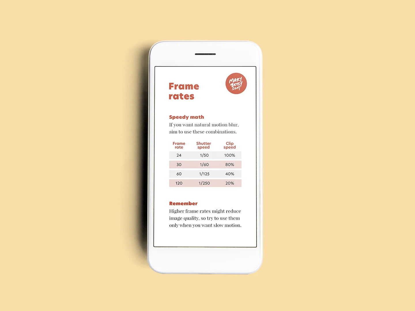 Frame rates cheat sheet 02 mockup design 02 yellow tools page.jpg