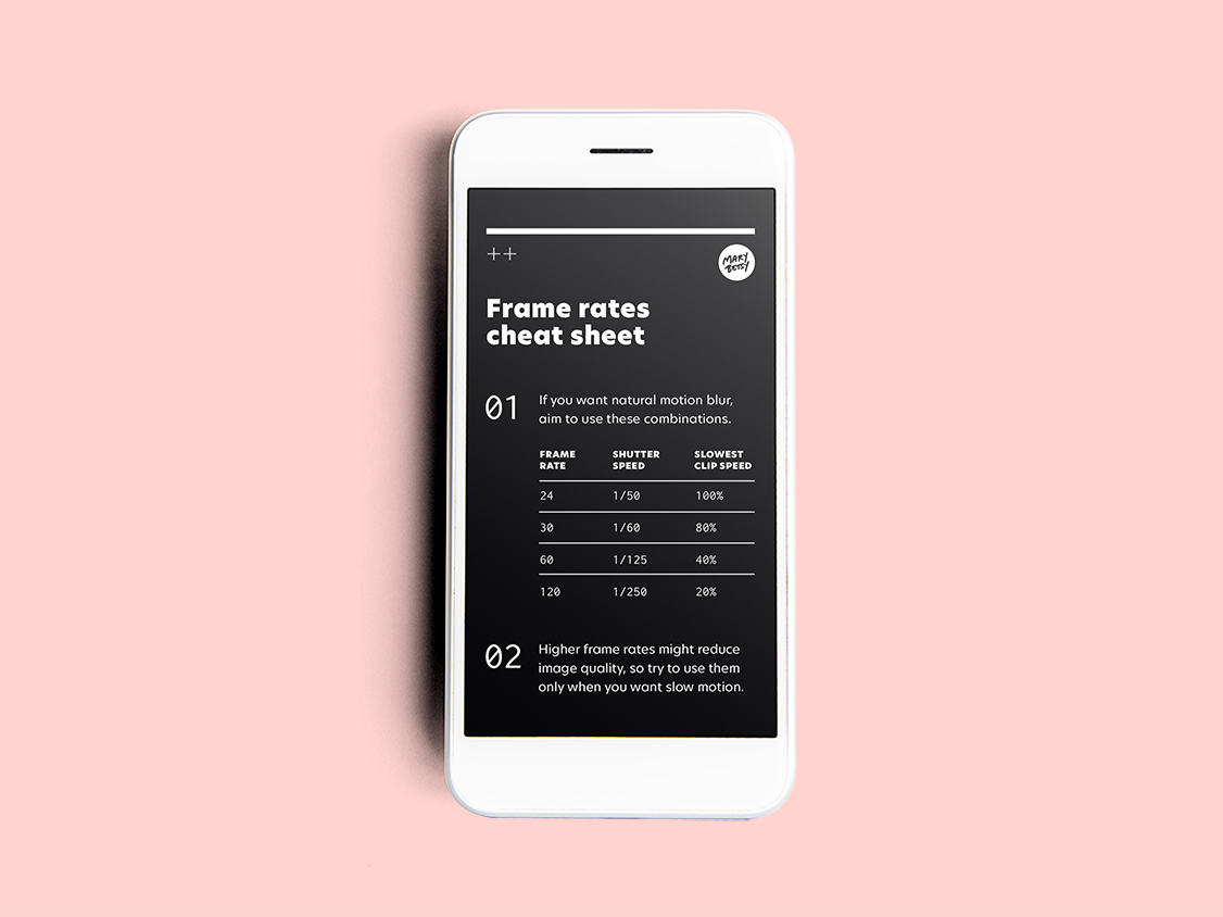 Frame rates cheat sheet — free download