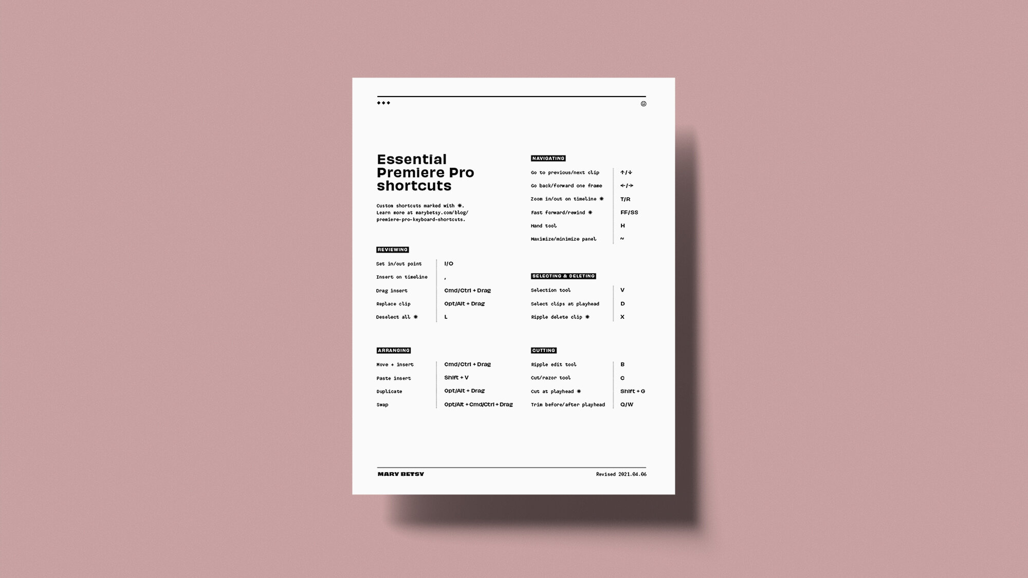 adobe premiere keyboard shortcuts pdf adobe premiere keyboard shortcuts pdf