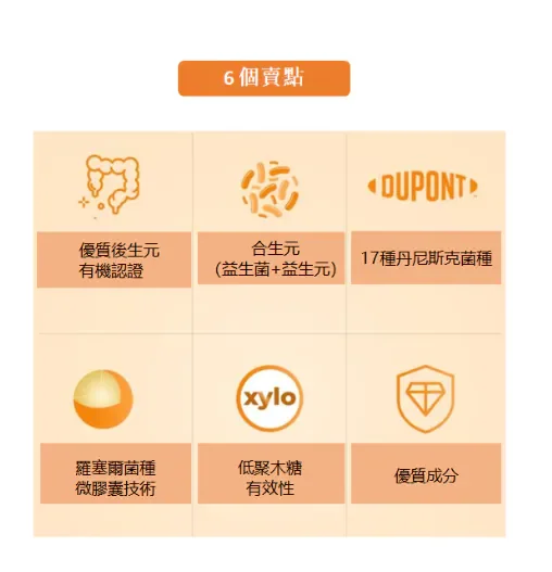 調整腸道 - 後生元 (2gx 15包)