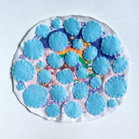 Sacred Textile: CareBears T Shirt Scrap