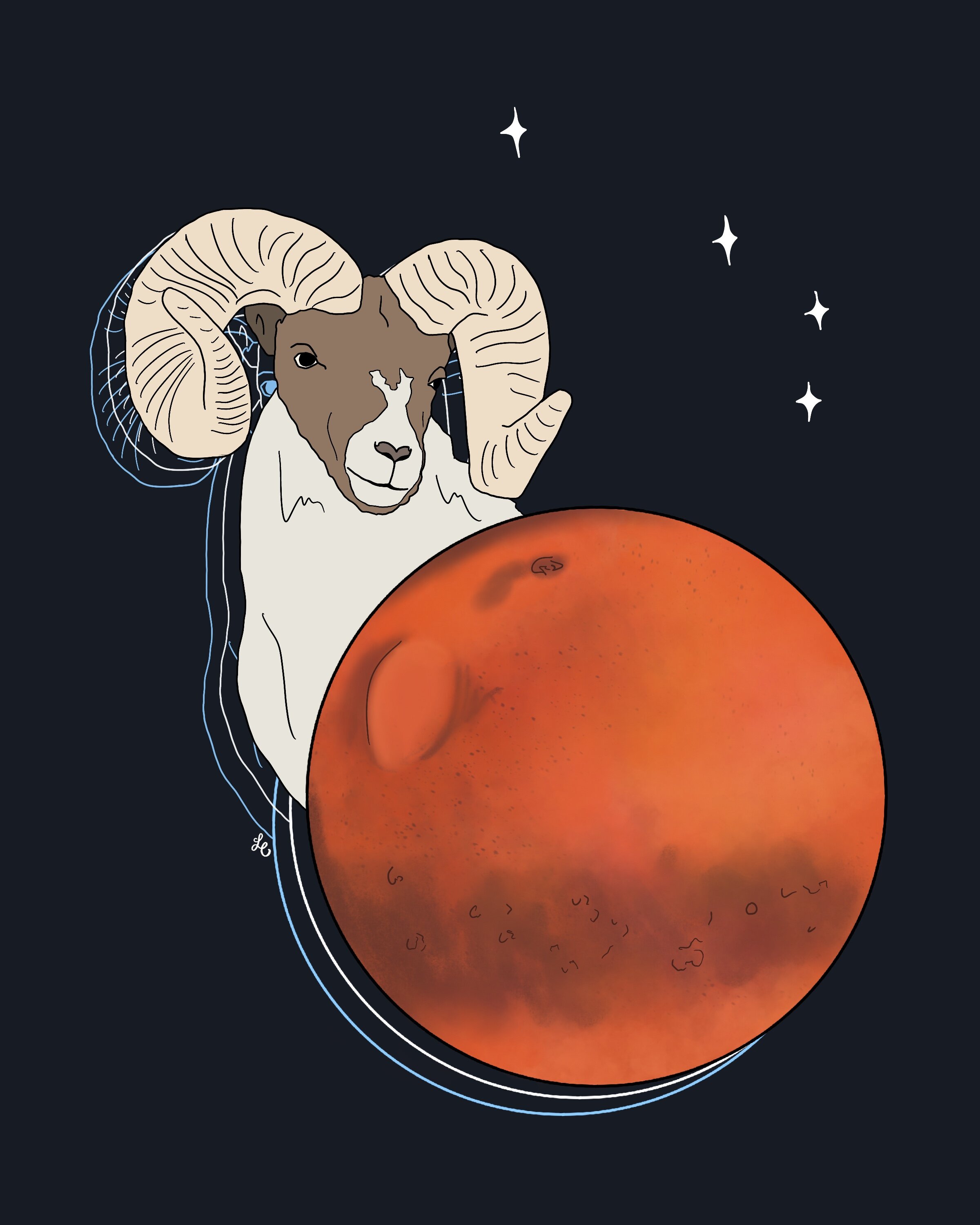 Aries