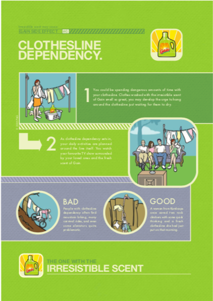 Clothesline Dependency | Magazine 