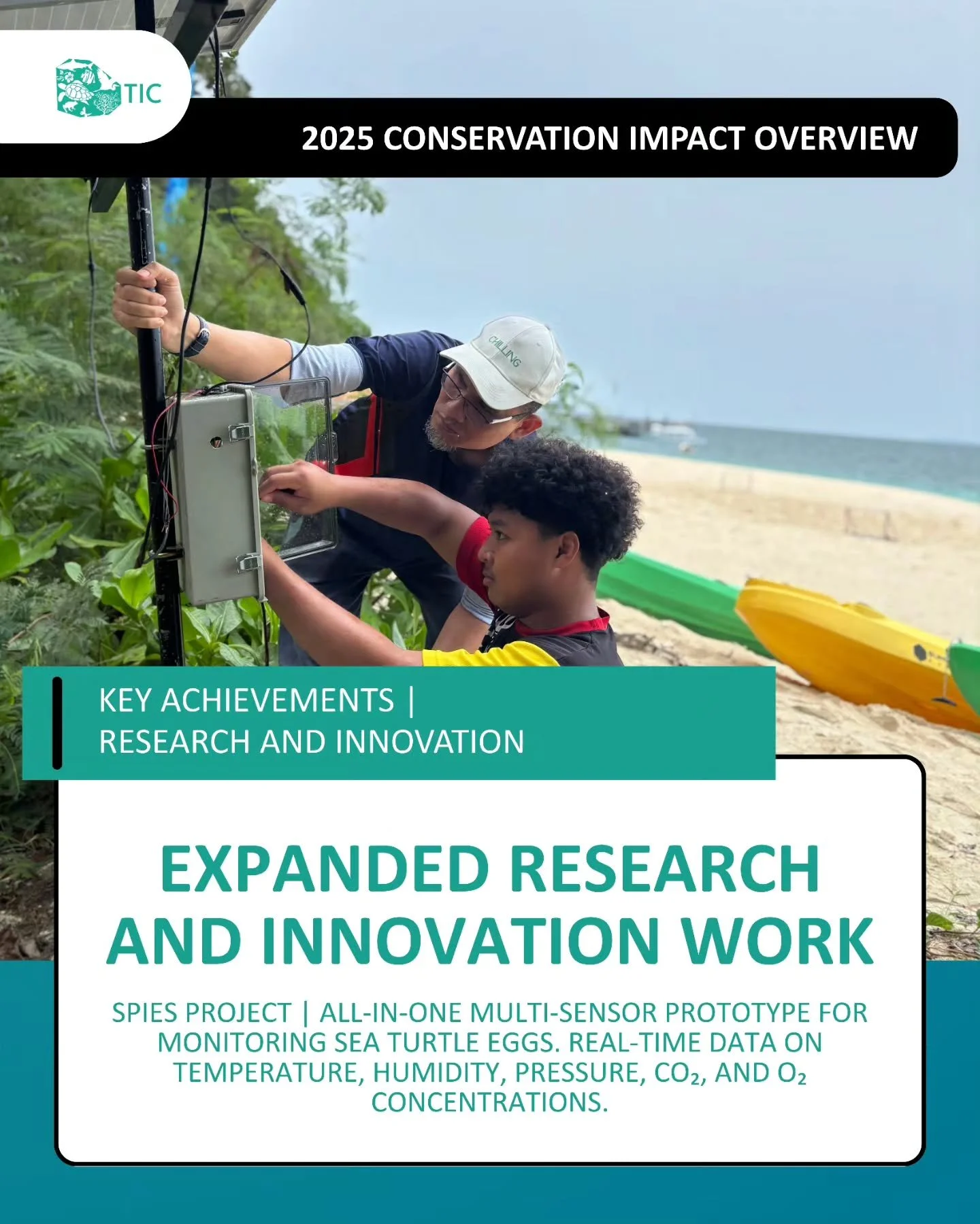 Conservation grows stronger when knowledge is shared &mdash; across ecosystems, disciplines, and borders.

In 2025, TIC expanded its research and innovation work through meaningful collaborations, connecting island-based conservation with global scie