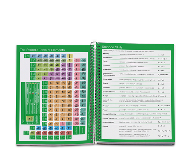 school planner reference content with periodic table of the elements