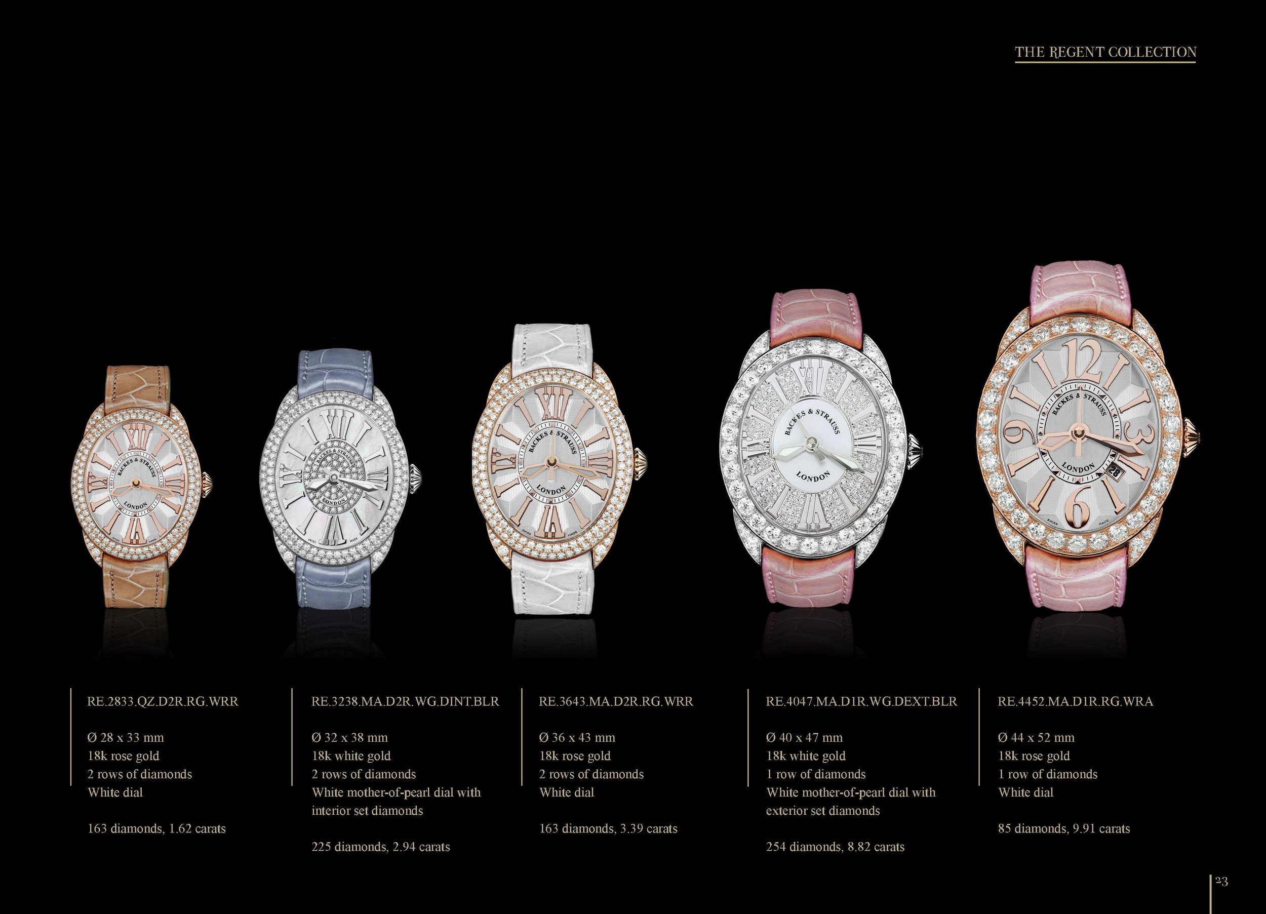 The Regent diamond case collection