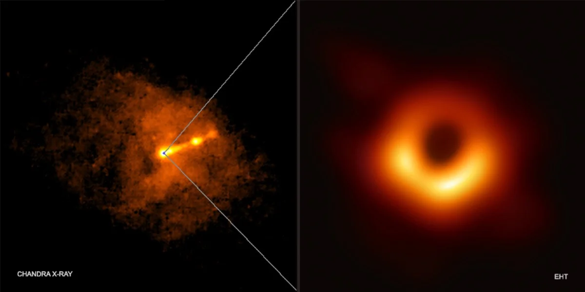 The first image of a black hole: What's the big deal?
