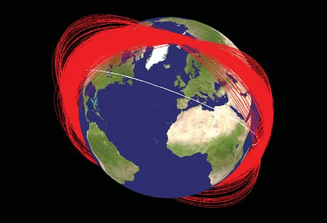 Known orbit planes of Fengyun-1C debris one month after its disintegration by the Chinese ASAT (orbits exaggerated for visibility)