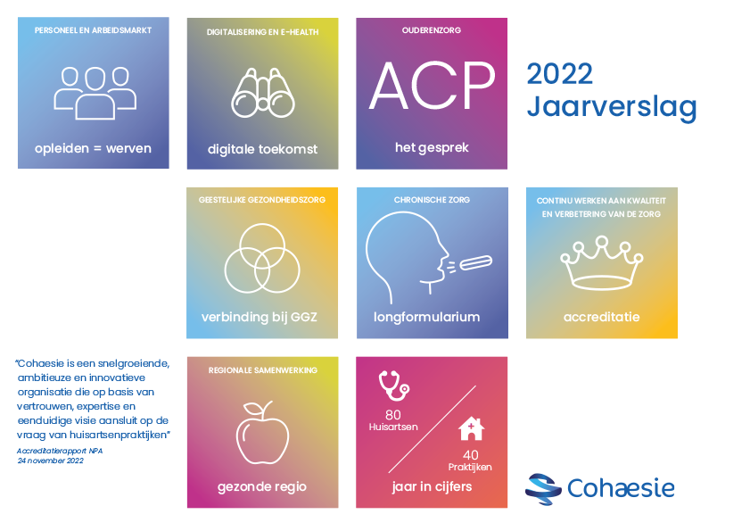 Jaarverslag 22 Cohaesie WEB uitwerking DO-1.png